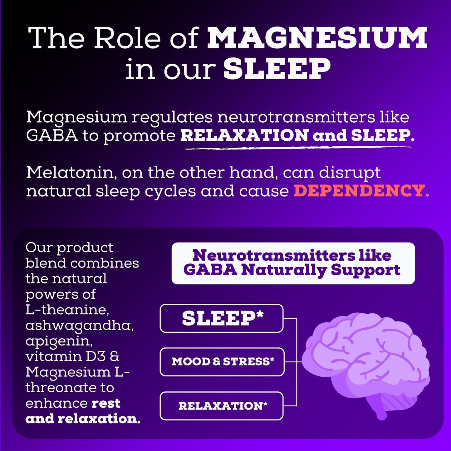 Magnesium Sleep Aid 1695 MG | Melatonin-Free