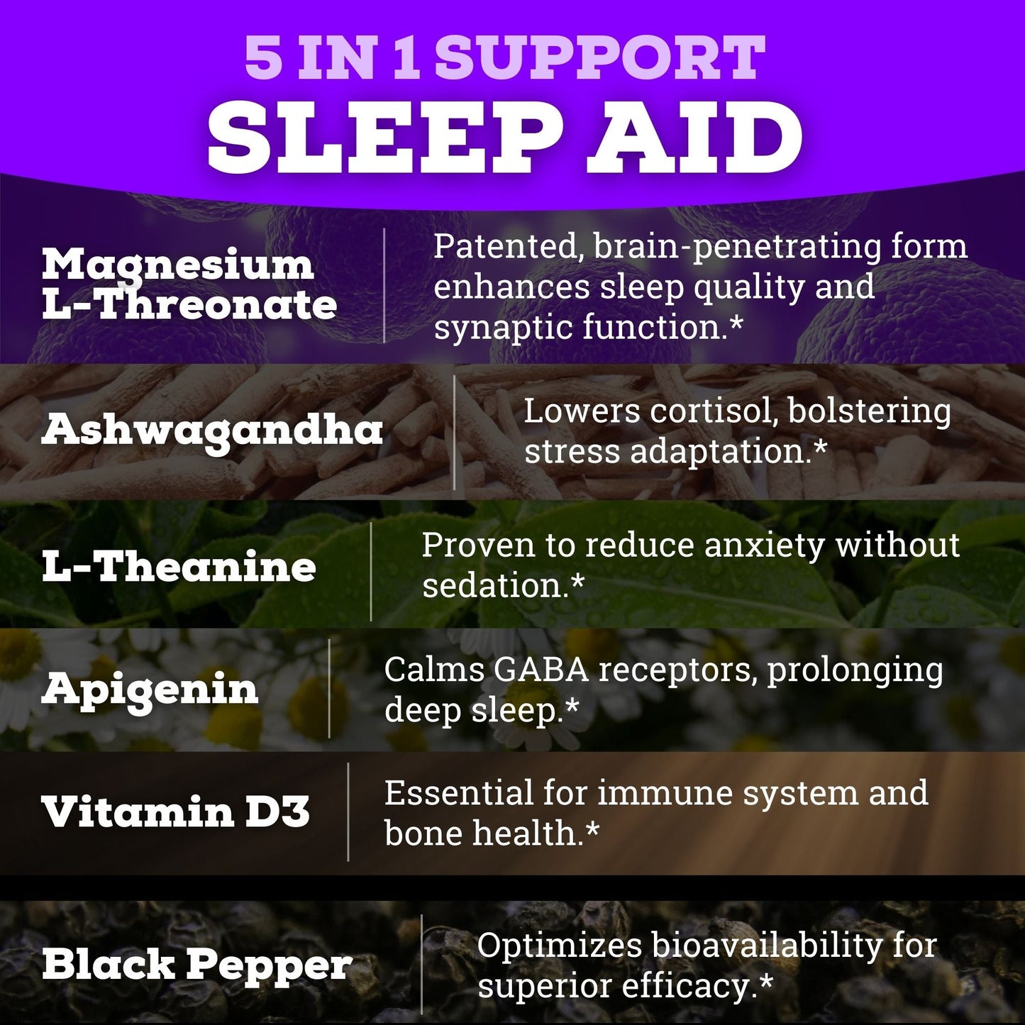 Magnesium Sleep Aid 1695 MG | Melatonin-Free