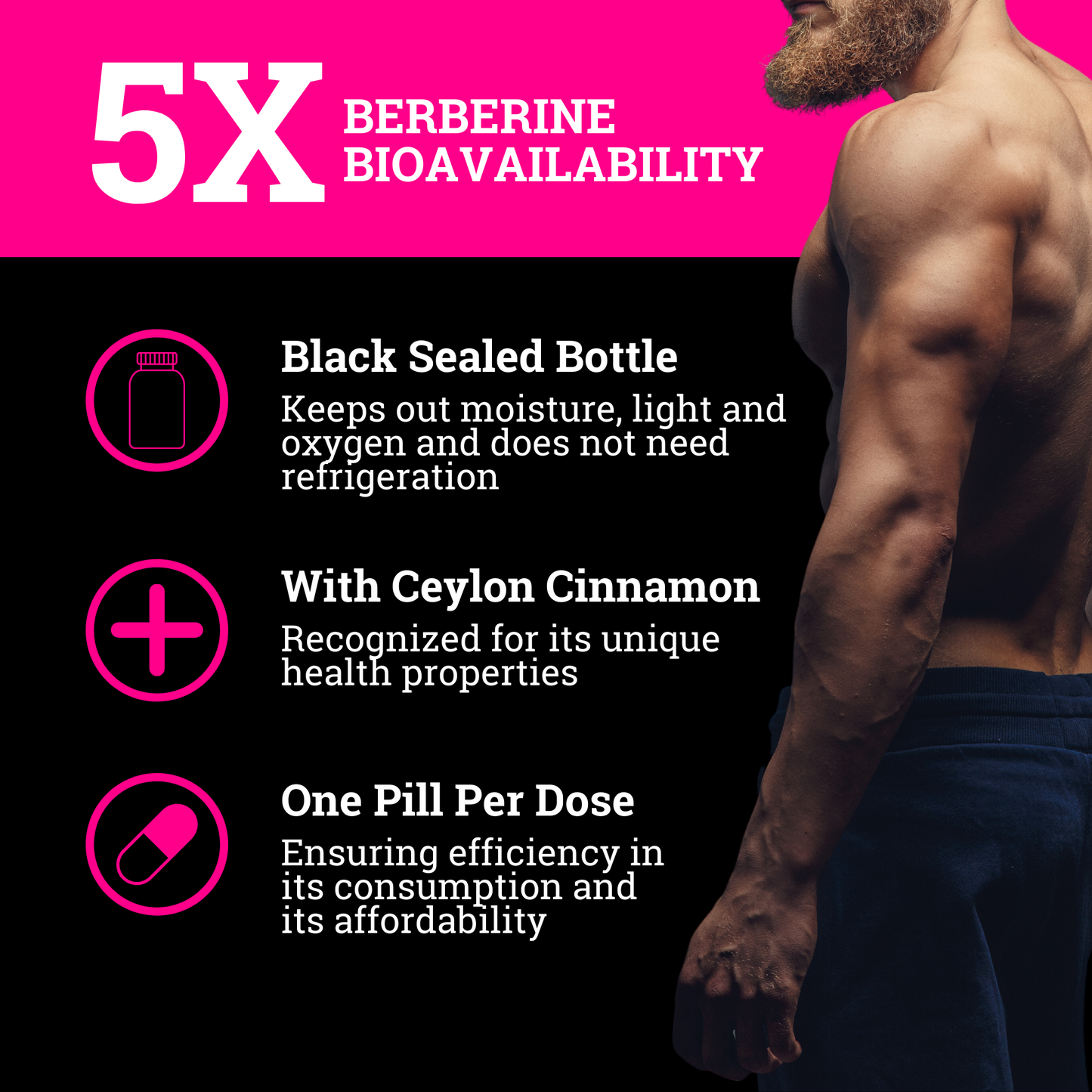 berberine biovalibility banner