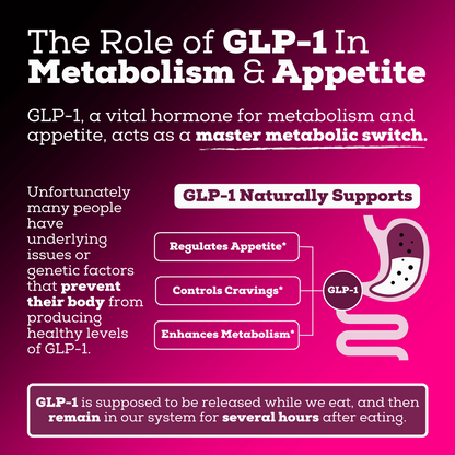 GLP-1 5-IN-1 Support 3260 MG | Ozempic's Killer