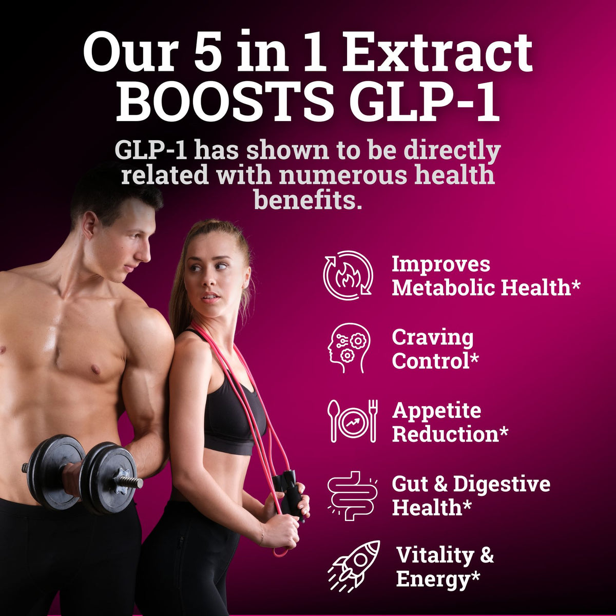 GLP-1 5-IN-1 Support 3260 MG | Ozempic's Killer
